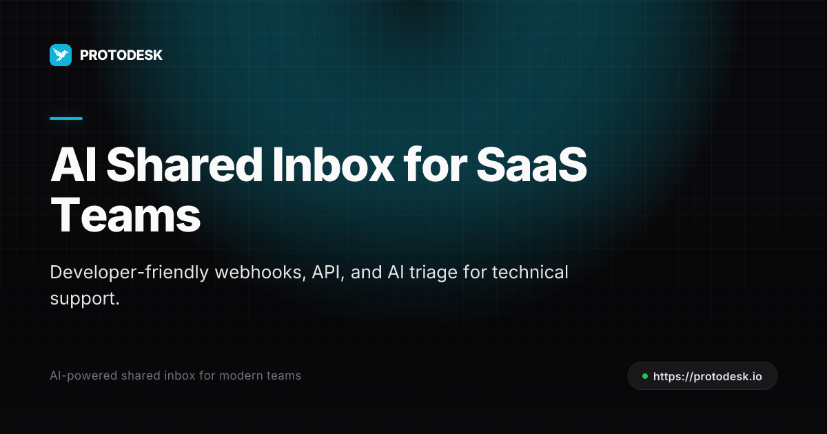 AI support inbox for SaaS teams