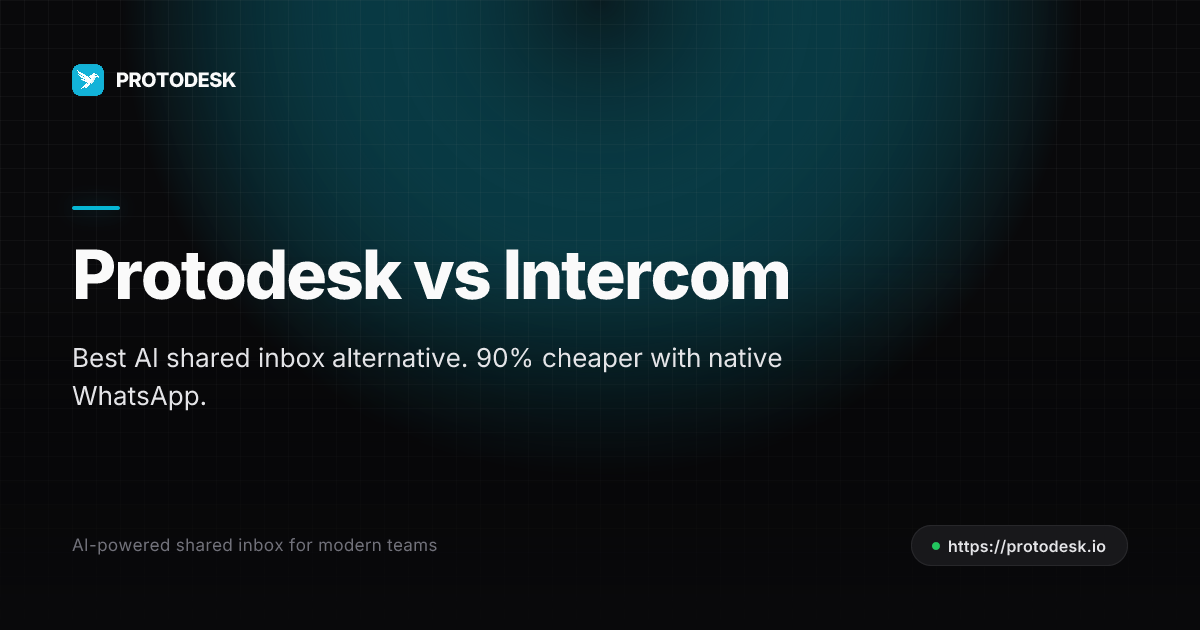 Protodesk vs Intercom