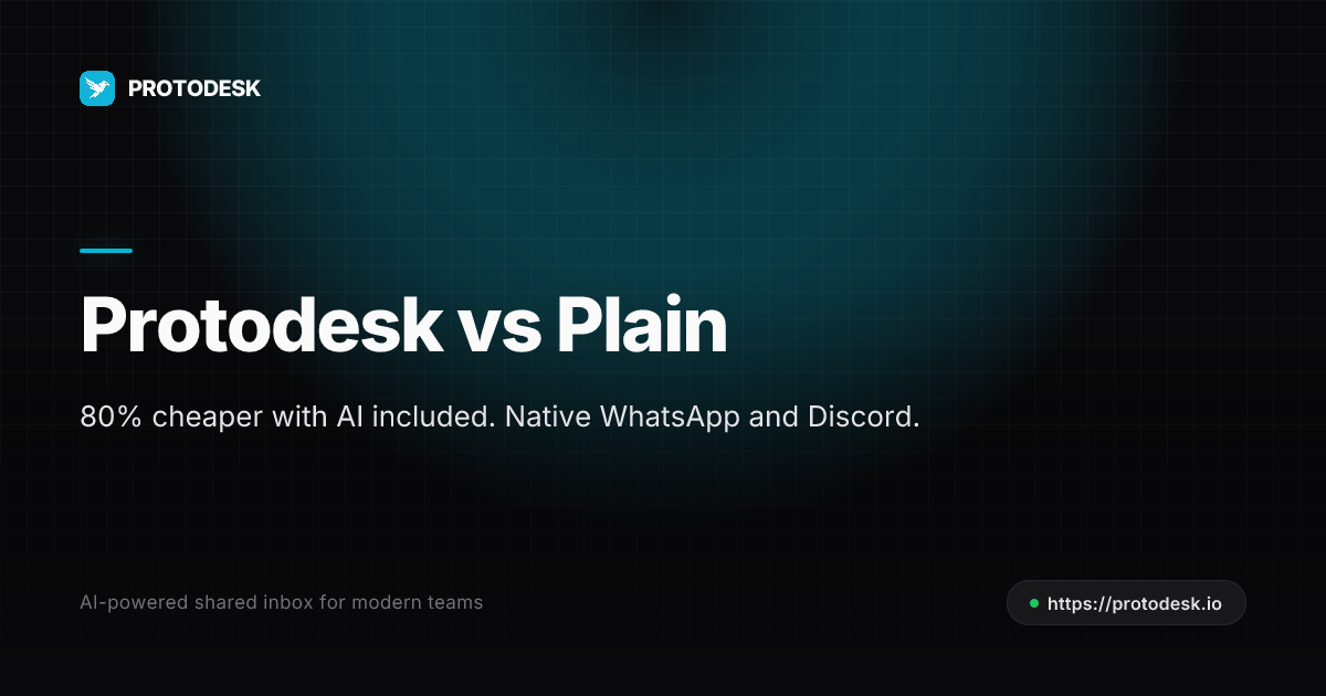 Protodesk vs Plain